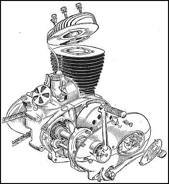villiers iH engine